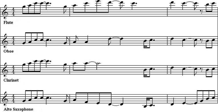 Composer: Alan Colquhoun, 2004