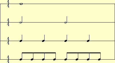 note durations