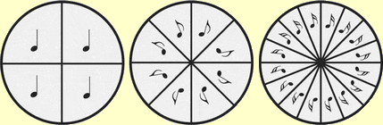 note duration ratios
