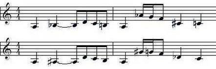accidentals