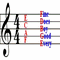 treble