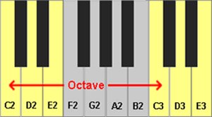 octave