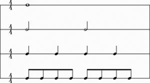 note alignment