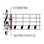 Time Signature