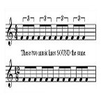 Equivalent Rhythms