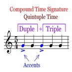 Quintuple Time
