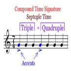 Septuple Time