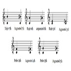 Augmented Intervals