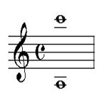 Ledger Lines