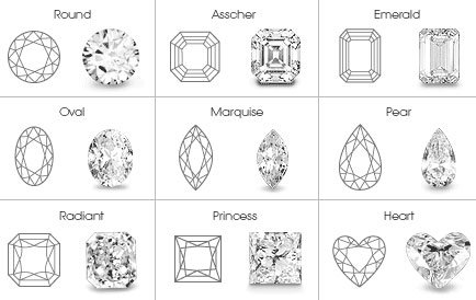 Diamond Shapes