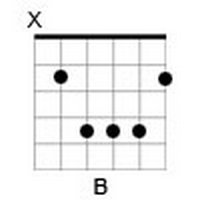 B Major: E = silent, A = 2, D = 4, G = 4, B = 4, E = 2. B Major: E = silent, A = 2, D = 4, G = 4, B = 4, E = 2.