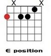 E Half-Diminished Moveable Chords.