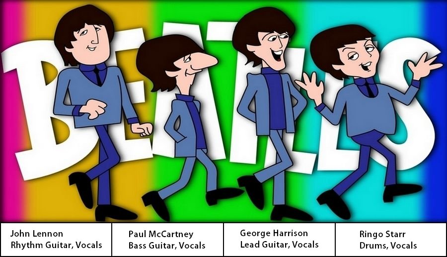The Beatles