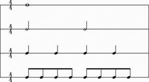 note alignment
