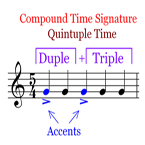 Quintuple Time