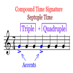 Septuple Time