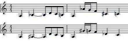 accidentals