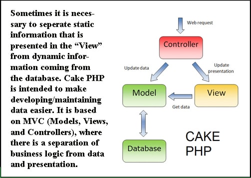 Sometimes it is necessary to seperate static information that is presented in the View from dynamic information coming from the database. Cake PHP is intended to make developing/maintaining data easier. It is based on MVC (Models, Views, and Controllers), where there is a separation of business logic from data and presentation.